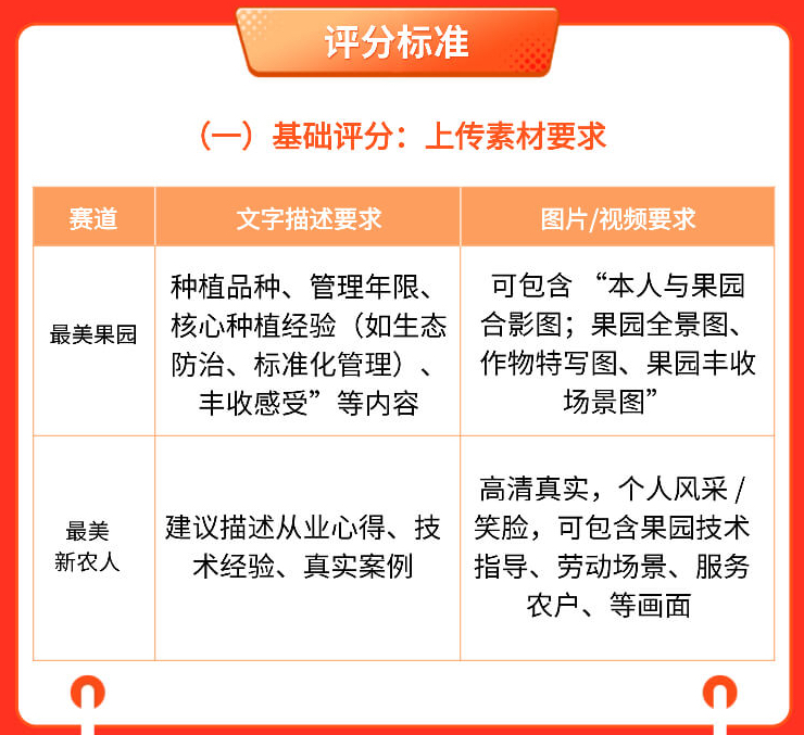 http://st-static1.zxmfqs.cn/forums/2025/11/03/17621647437005.png