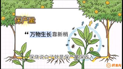 第四节：嫩梢保卫战&mdash;&mdash;潜叶蛾与蚜虫，课程：《柑橘十大病虫害：从入门到精通》