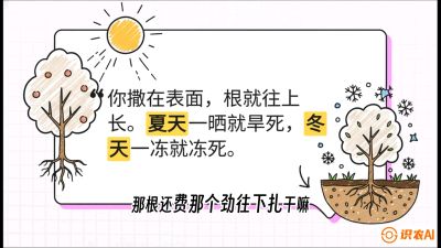 第5节：【硬核实操】挖沟的学问：不同土质的&ldquo;深浅保卫战&rdquo;，课程：《柑橘底肥&ldquo;翻身账&rdquo;：从改土到高产的实战全书》