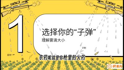 第1节：无人机打药总&ldquo;白干&rdquo;？&mdash;&mdash;搞懂雾滴与天气的关系，课程：《无人机植保搞钱必修课：从&ldquo;瞎飞&rdquo;到&ldquo;懂行&rdquo;的6步进阶》
